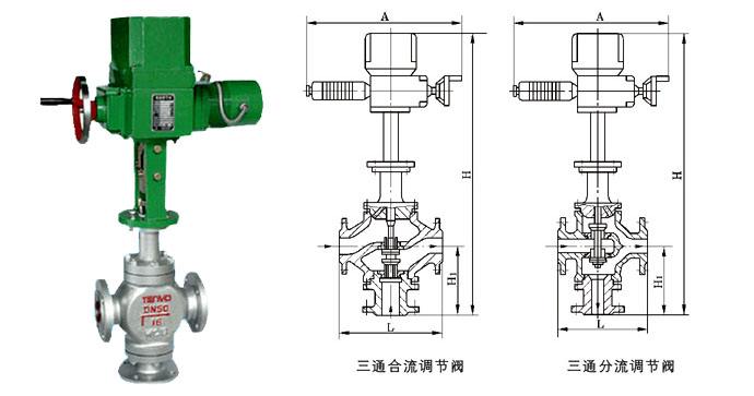 三通電動(dòng)調(diào)節(jié)閥