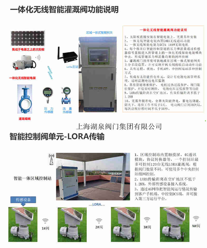 手機(jī)控制電動(dòng)閥