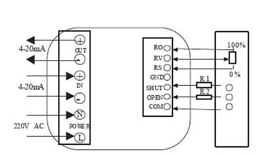 電動(dòng)閥門廠家